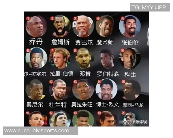 NBA历史十大巨星盘点他们的辉煌成就与影响力分析